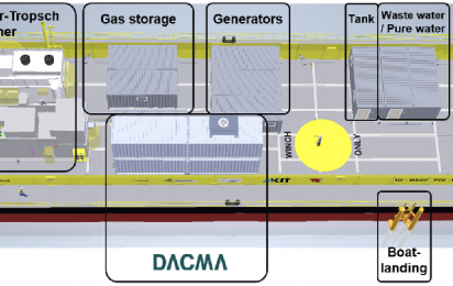H2Mare DACMA awarded contract to establish DAC units offshore