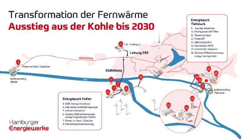 Hamburgs Zweite Bürgermeisterin Katharina Fegebank tauft Tunnelbohrmaschine HERMINE